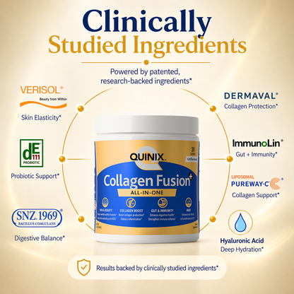 QUINIX™ Collagen Fusion+