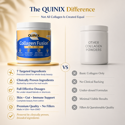 QUINIX™ Collagen Fusion+